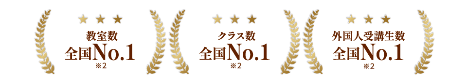 介護福祉士実務者研修