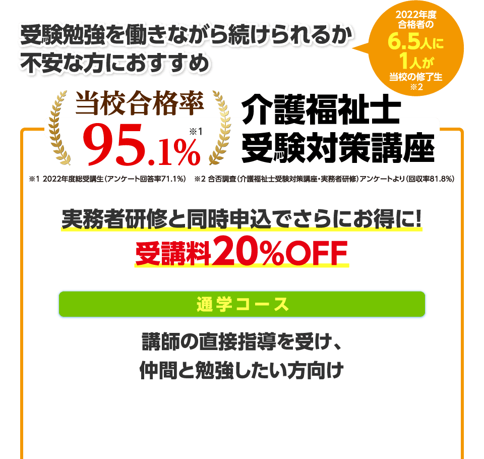 一発合格のための介護福祉士受験対策講座通学コース