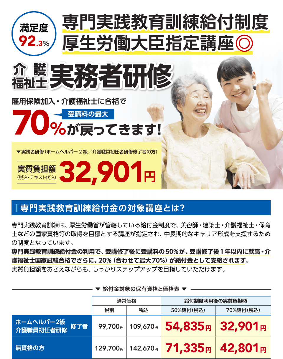 介護福祉士 実務者研修