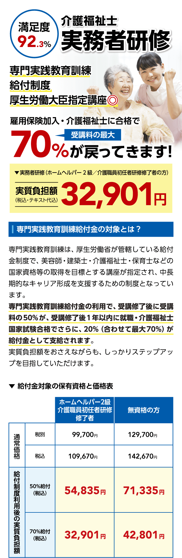 介護福祉士 実務者研修