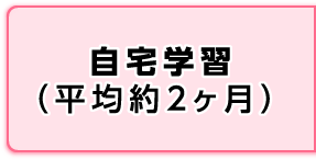 自宅学習