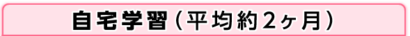 自宅学習