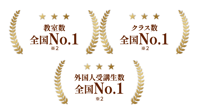 介護福祉士実務者研修