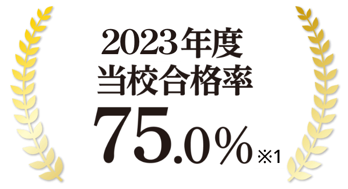 当校合格率75.0％