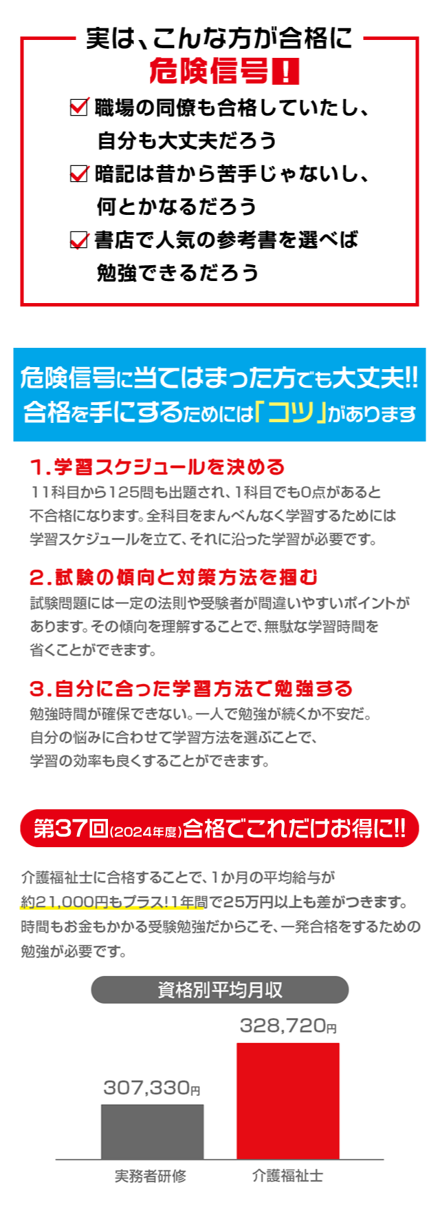 合格まで完全サポート 介護福祉士受験対策講座 三幸福祉カレッジ