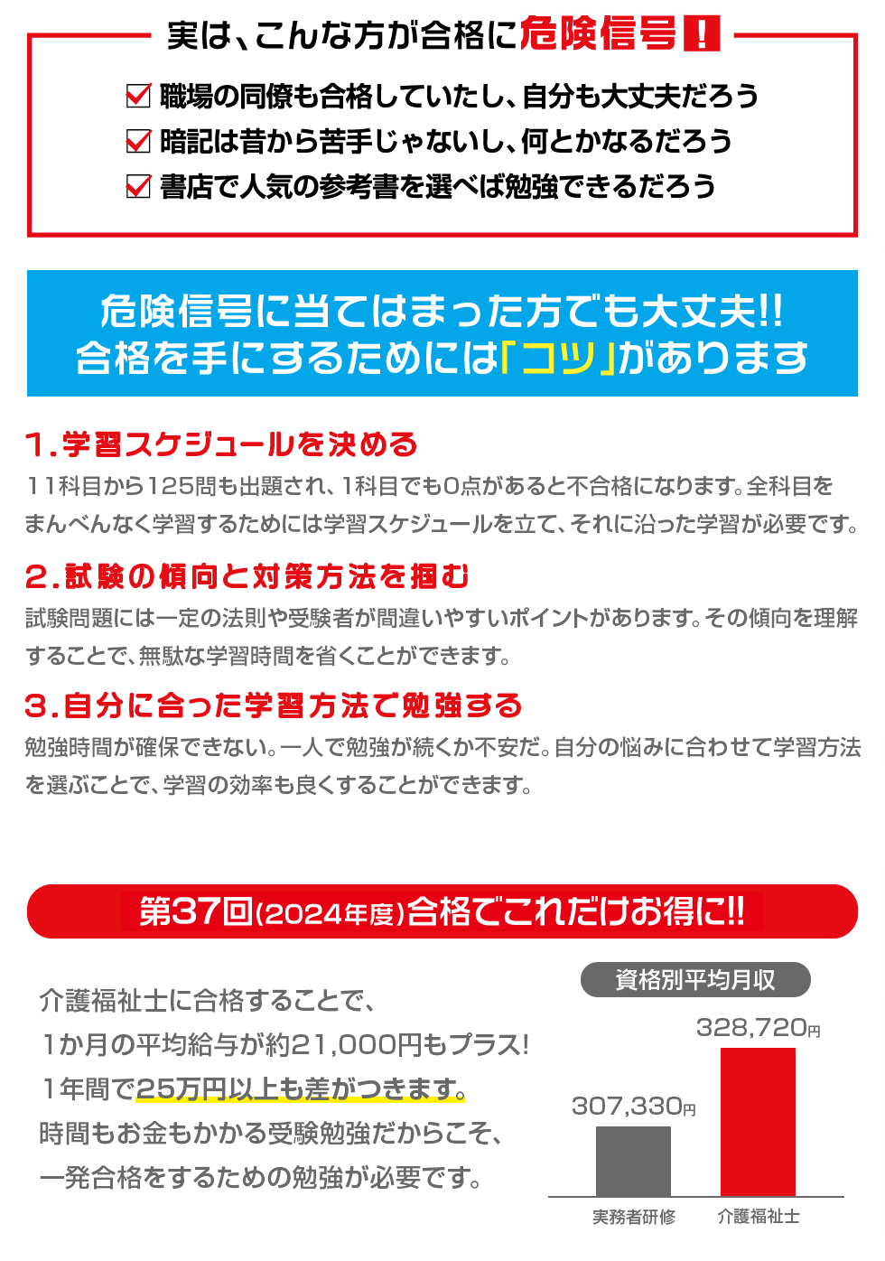 実は、こんな方が合格に危険信号!