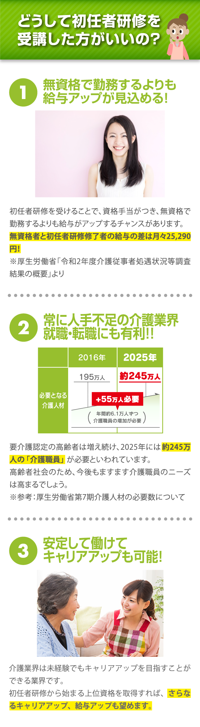 どうして初任者研修を受講した方がいいの?