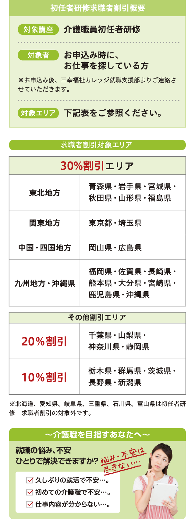 初任者研修求職者割引概要