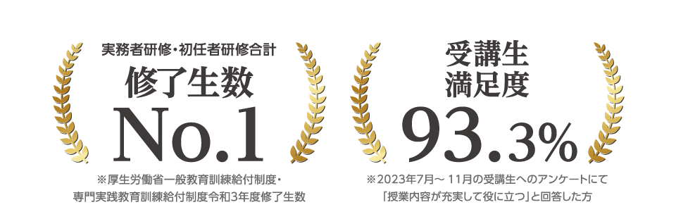 修了生数NO1、受講生満足度93.3%