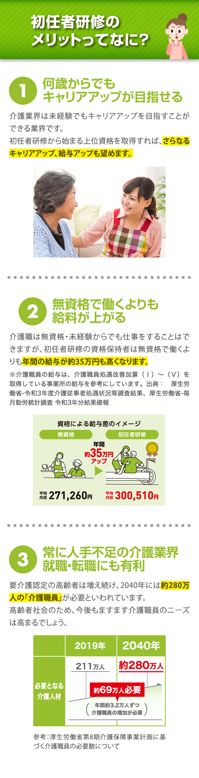 初任者研修のメリットってなに?