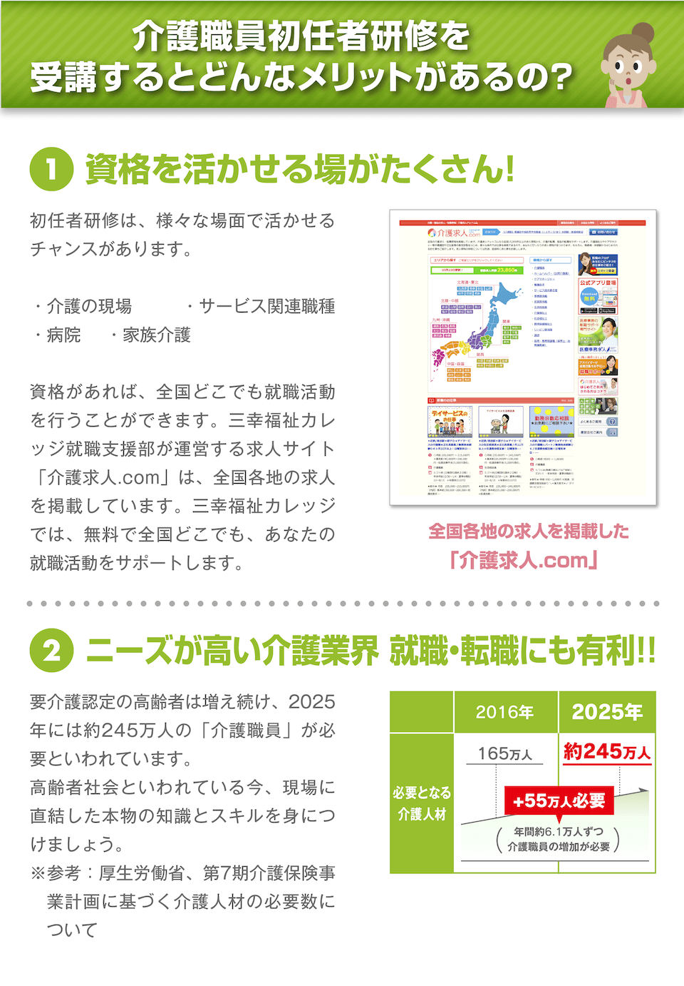 介護職員初任者研修を受講するとどんな自分になれるの?